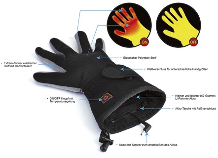 Termiska handskar för jämnt varma händer