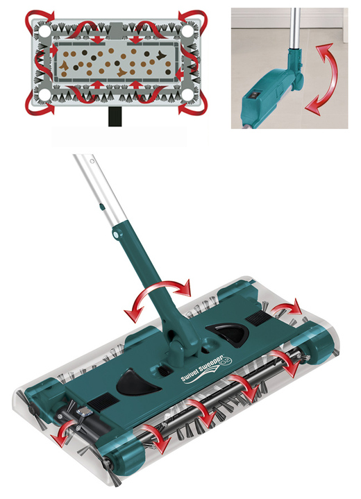 Rengöring - Swivel Sweeper – sladdlös batteridriven borste, i färg GRÖN