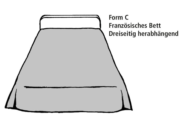 överkast med rosenmotiv FÄRGGLAD