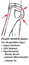 BADERsv_SE1Logo_Jeans_PerfectFit_2016F_N