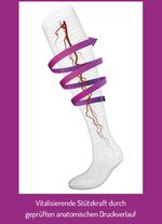 Vital-kn&auml;st&ouml;dstrumpor i trepack 