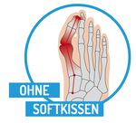 T&aring;avskiljare med fixering 