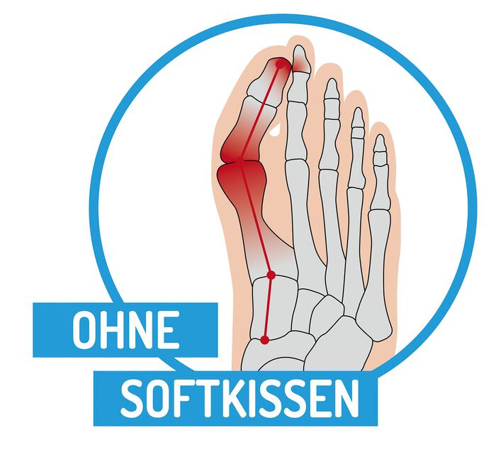 T&aring;avskiljare med fixering 