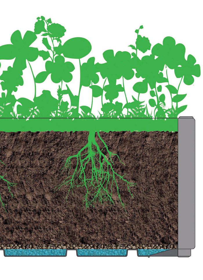V&auml;xtl&aring;da tillverkad av &aring;tervunnen polypropen 