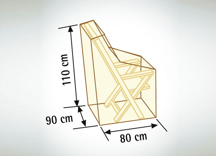 Rivt&aring;liga, v&auml;derbest&auml;ndiga och andningsbara skydds&ouml;verdrag 