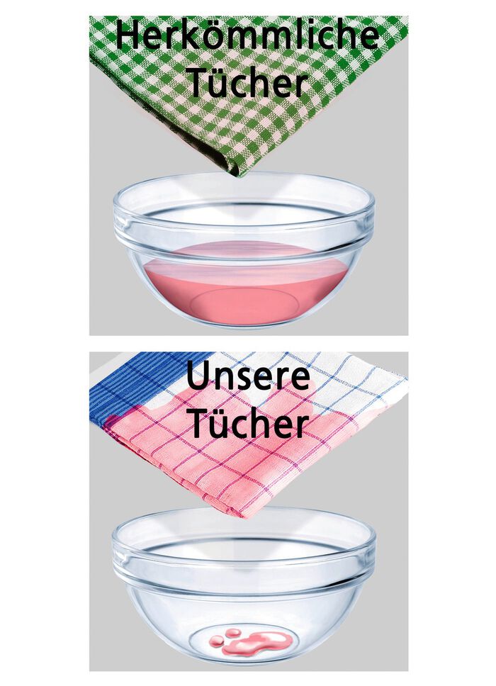 Absorberande k&ouml;kshanddukar, 12 stycken 