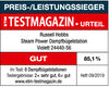 BADERsv_SE1Logo_Art21935_TestmagazinGutRussellHobbs