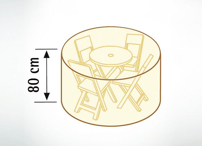 Rivt&aring;liga, v&auml;derbest&auml;ndiga och andningsbara skydds&ouml;verdrag 