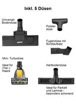 Kanisterdammsugarset inklusive 5 munstycken 