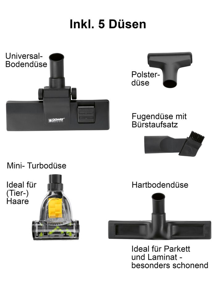 Kanisterdammsugarset inklusive 5 munstycken 