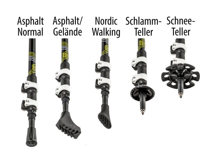 Vandringsstavar, set om 2, inkl. 5 uppsatser 
