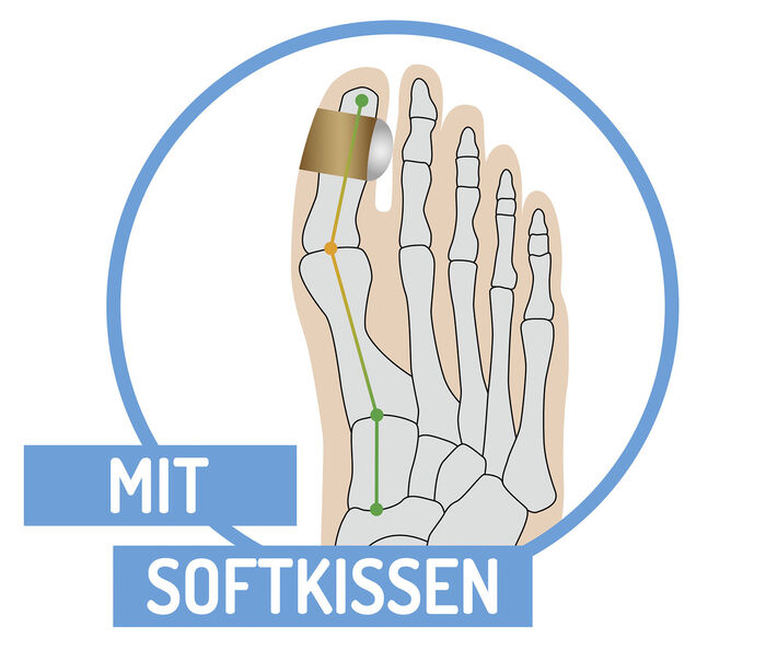 Tåavskiljare med fixering, 
