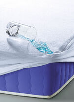 Inkontinensskydd med hög andningsförmåga och antibakteriella egenskaper MINT