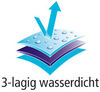 BADERsv_SE1Logo_3LagigWasserdicht