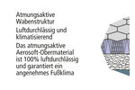 Klimatvänlig kardborresko med en hel, patenterad filtsula, 