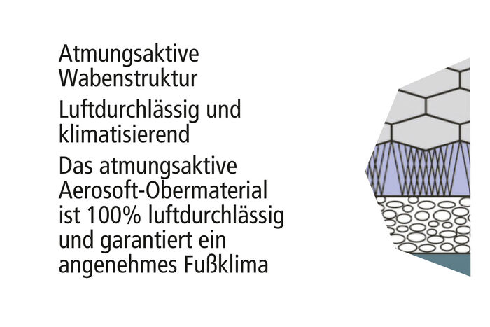 Klimatvänlig kardborresko med en hel, patenterad filtsula, 