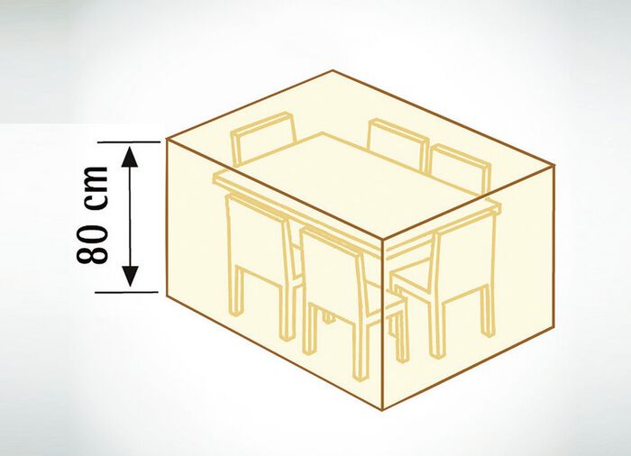 Rivt&aring;liga, v&auml;derbest&auml;ndiga och andningsbara skydds&ouml;verdrag 