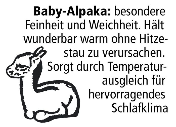 Fuskp&auml;lsfilt och &ouml;rngott av alpackaull NATUR