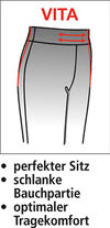 BADERsv_SE1Logo_Hosen_Vita