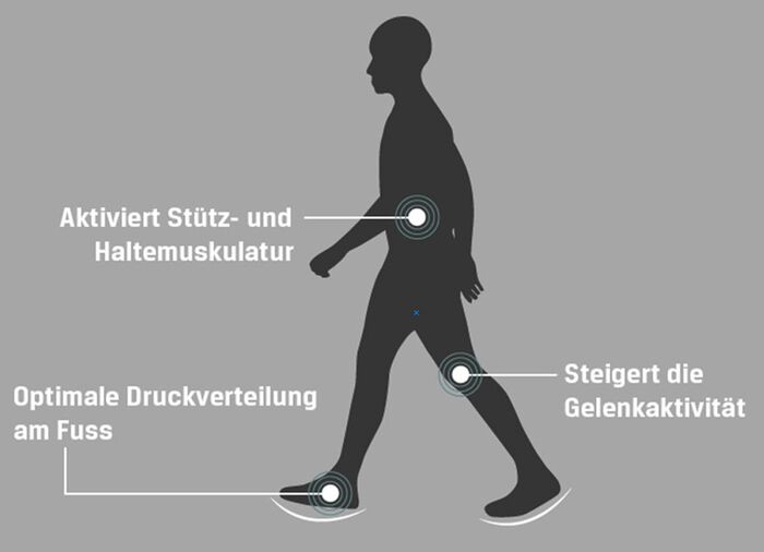 Aerosoft walker sn&ouml;rskor med utbytbar il&auml;ggssula av mjukt skum BEIGE