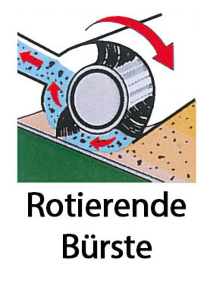 P&aring;sfri dammsugare med multicyklonteknik 