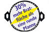 BADERsv_SE130mehrbratfl_detail