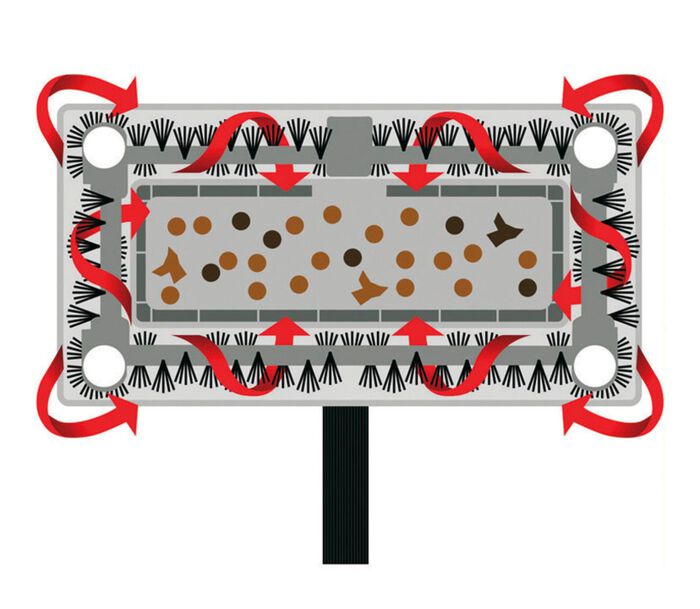 Swivel Sweeper sladdl&ouml;s kvast med litiumjonbatteri 