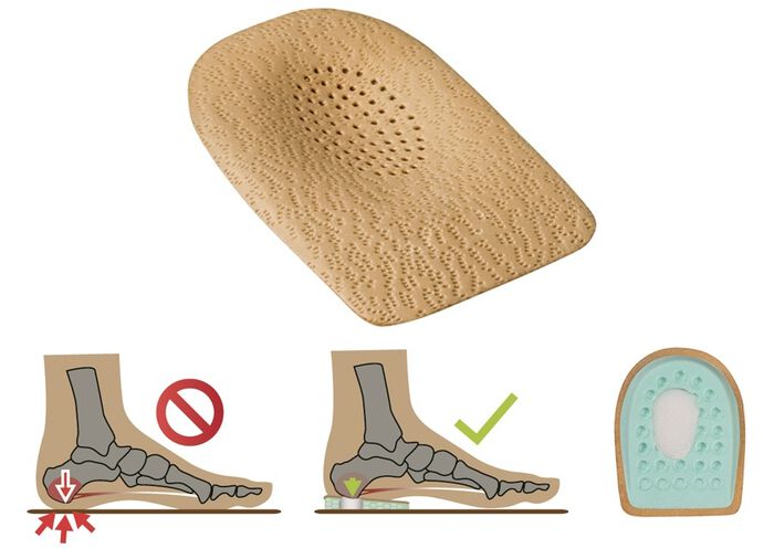 H&auml;lsporrekudde Fu&szlig;Gut 