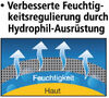 BADERsv_SE1Logo_VerbesserteHydro