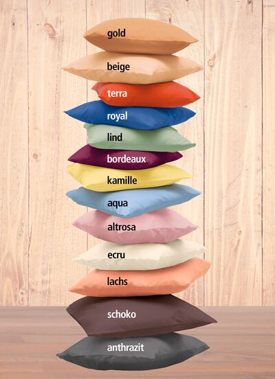 F&ouml;rpackning med 2 &ouml;rngott gjorda av 100% bomull 