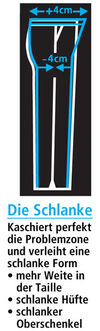 BADERsv_SE1DieSchlanke_2009F_mitT_T_detail