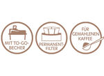 Kaffemaskin inkl. termos, 