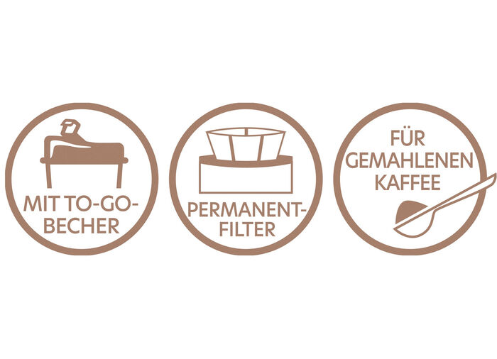 Kaffemaskin inkl. termos, 