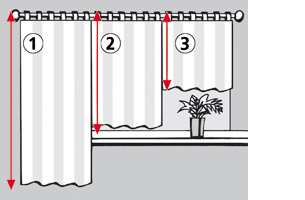 För snygga möbler eller gardinremsor direkt vid fönsteröverliggaren