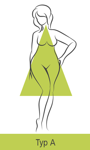 Damengrafik für Figurtyp A