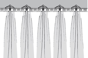 Rynkningsförhållande för universalband