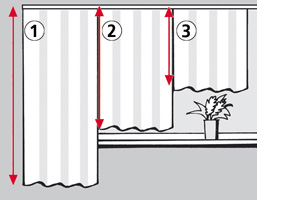 Gardinskenor direkt under taket
