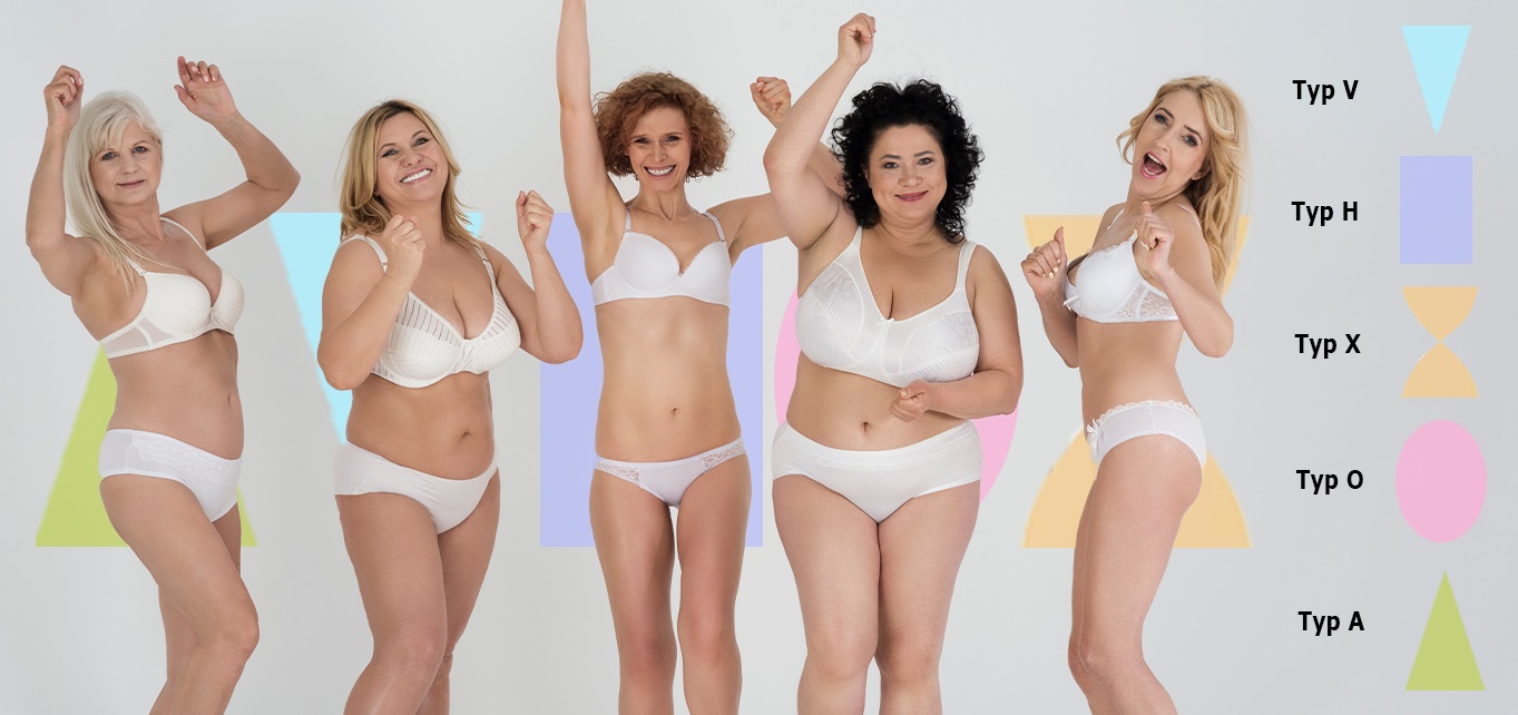 Fyra leende kvinnor med olika kroppsformer